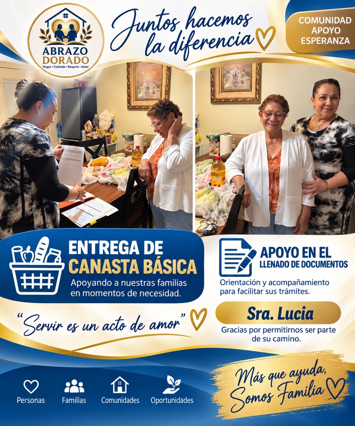 Entrega de Canasta Básica