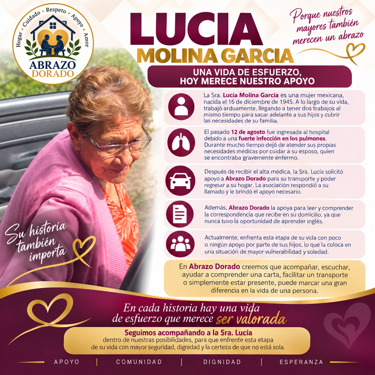 Lucía Molina García